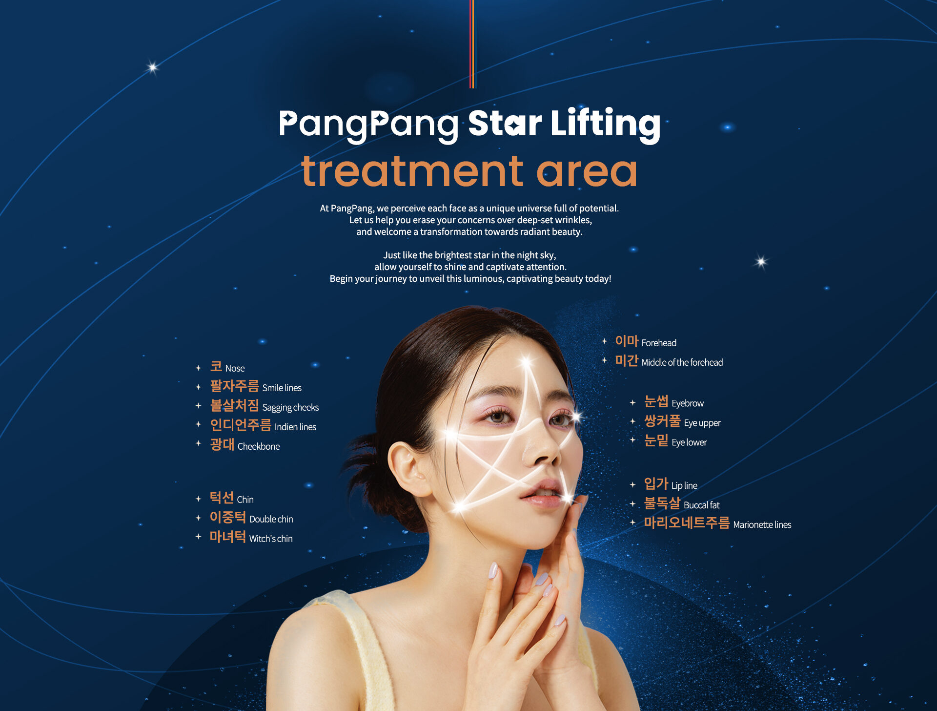 thread lifting korea - Lifting